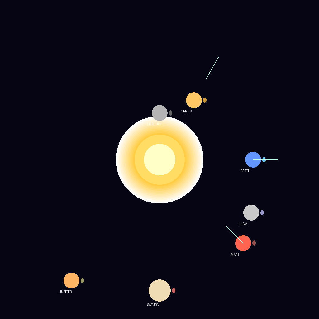 Solar Neural Choir - Multiplanetary Network